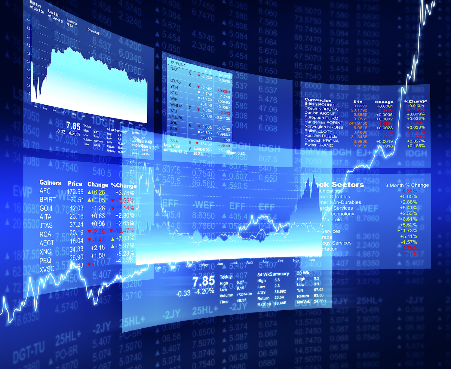 A Guide for Beginner Bitcoin Traders