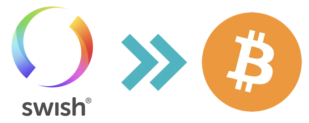 KÖPA BITCOIN MED SWISH
