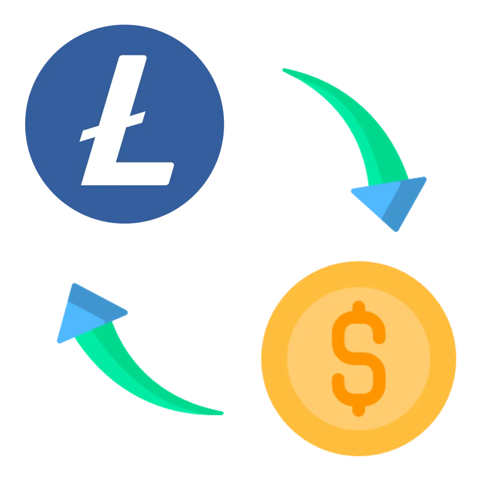 Mer om att köpa litecoin