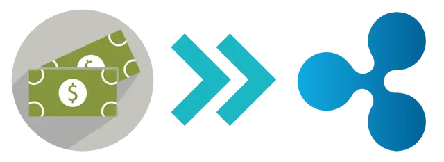 Mere om at købe XRP