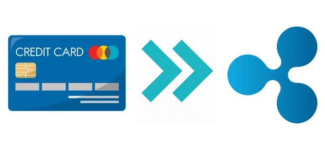 More about buying XRP